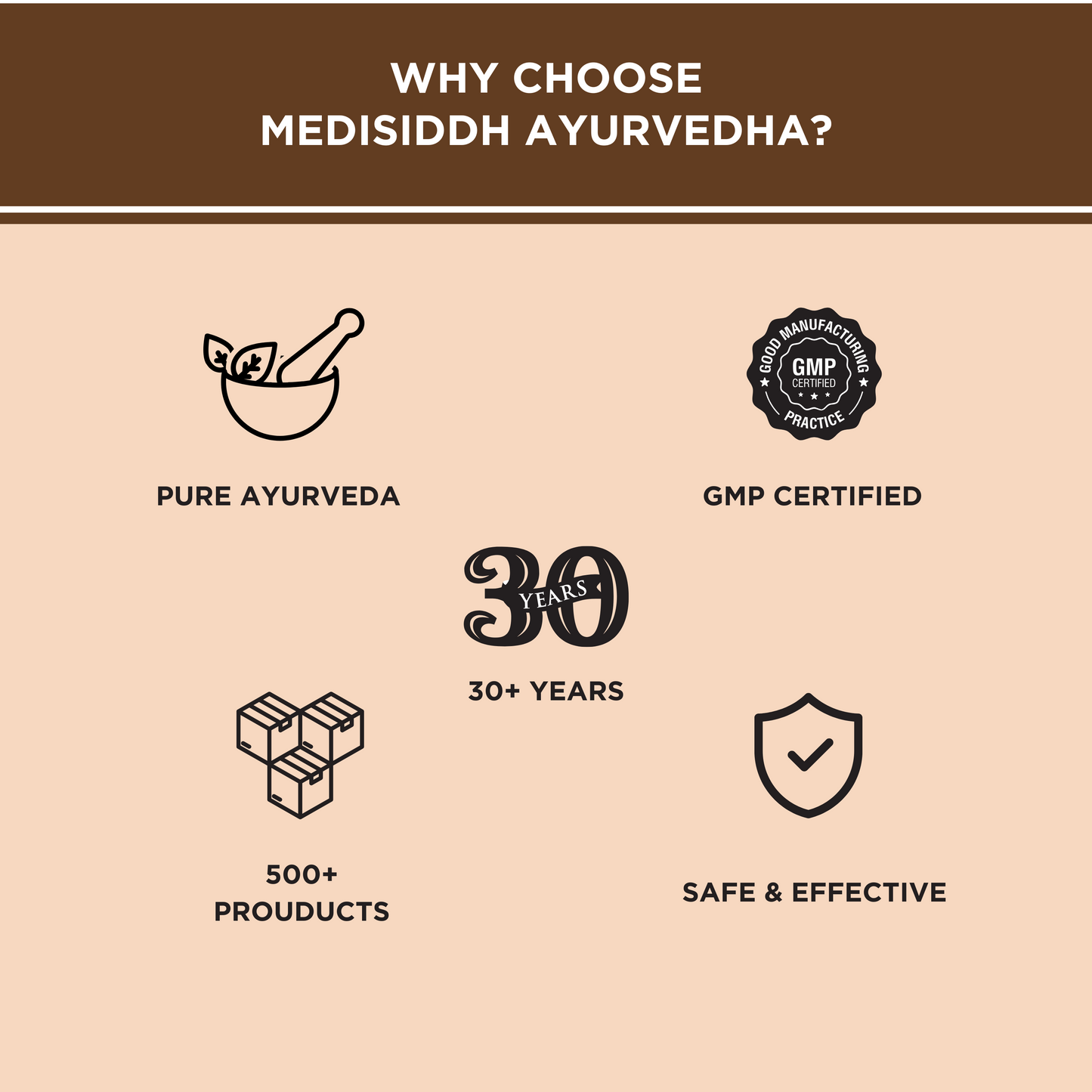 Amoebosol capsule AllHerbs.com