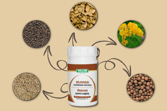 Understanding the Benefits of Nilavagai Chooranam Tablet in Ayurveda and Siddha Herbal Practices