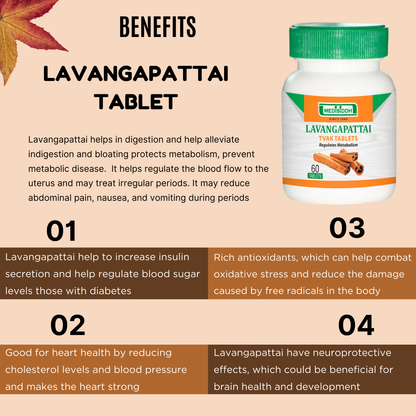 Lavangapattai Tablet / Cinnamon Tablet MediSiddh