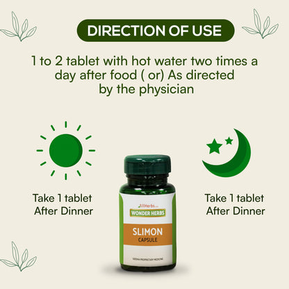 Slimon Capsule AllHerbs.com