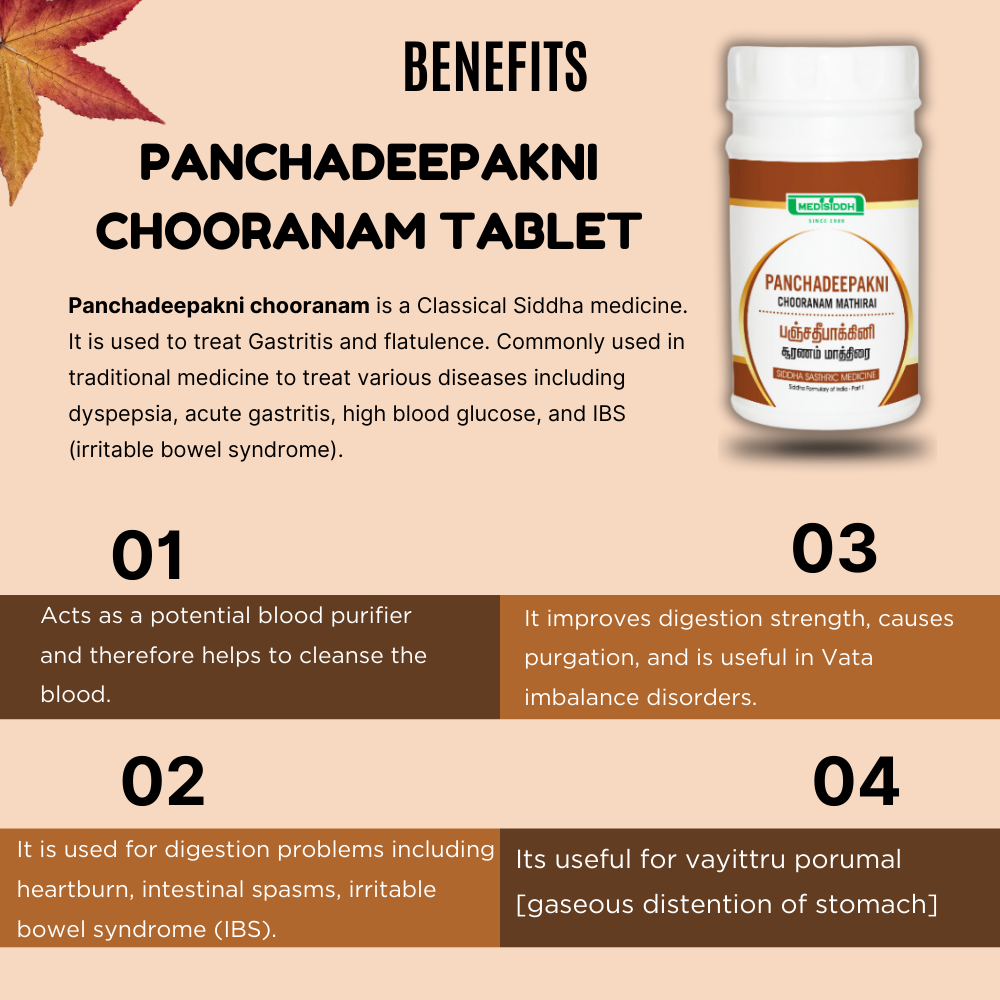 Panchadeepakni Chooranam Tablet MediSiddh