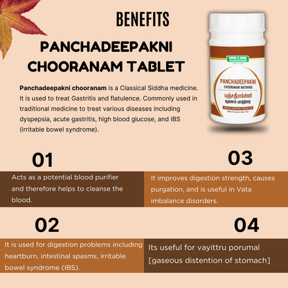 Panchadeepakni Chooranam Tablet MediSiddh
