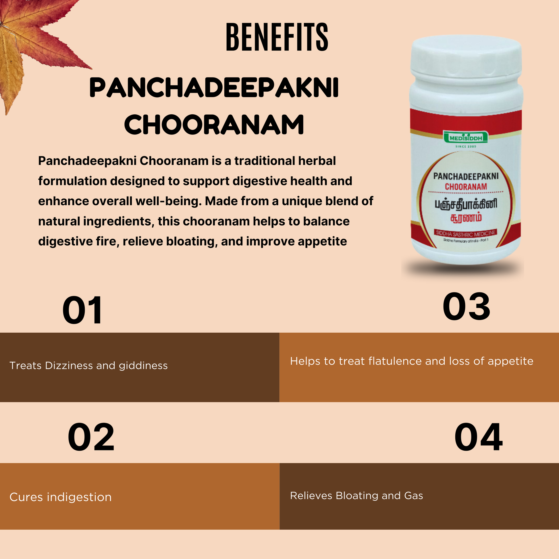 Panchadeepakni chooranam / Panchsakar Churna AllHerbs.com