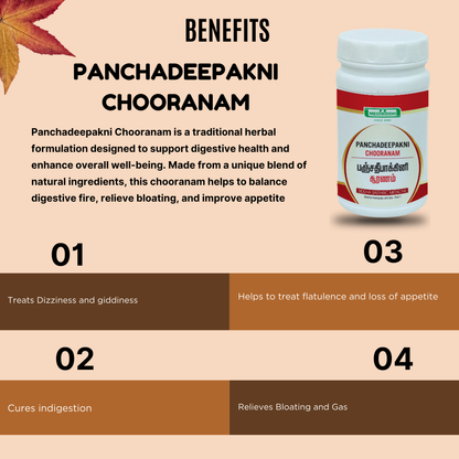 Panchadeepakni chooranam / Panchsakar Churna AllHerbs.com