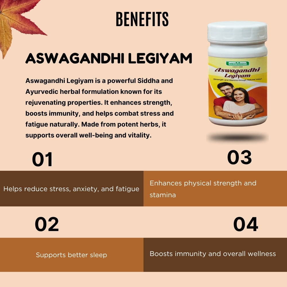 Aswagandhi Legiyam / Ashwagandha Lehyam AllHerbs.com