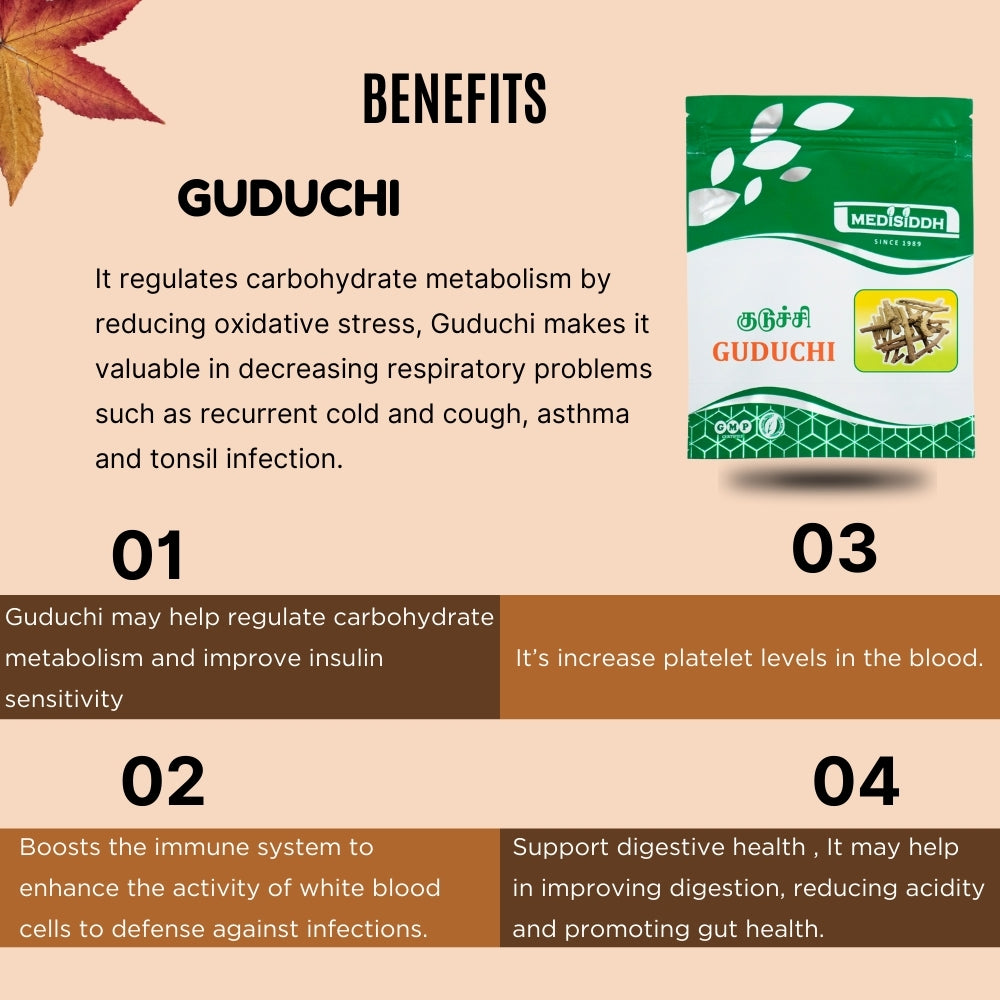 Guduchi Chooranam / Tinospora Cordifolia chooranam -( Giloi ) MediSiddh