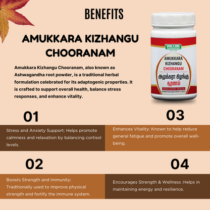 Amukkara Kizhangu Chooranam