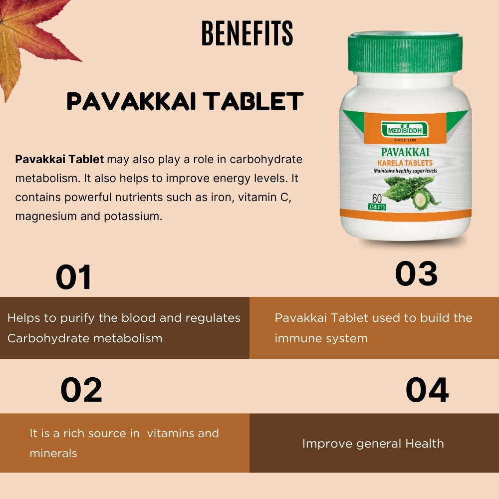 Pavakkai/karela Tablet / bitter gourd karela MediSiddh