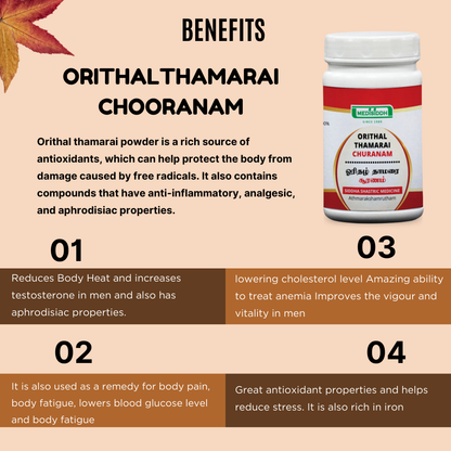 Orithal Thamarai /Ratan Purush Chooranam - (hybanthus enneaspermus) MediSiddh