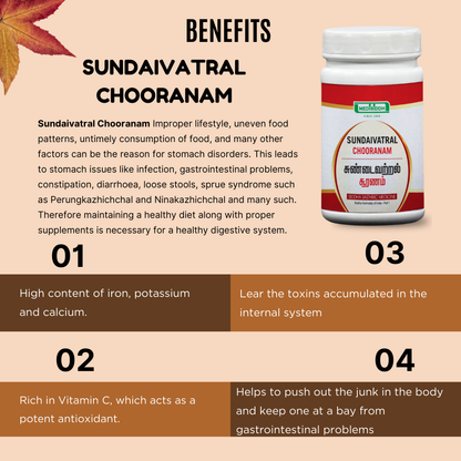 Sundaivatral Chooranam / Turkey berry MediSiddh