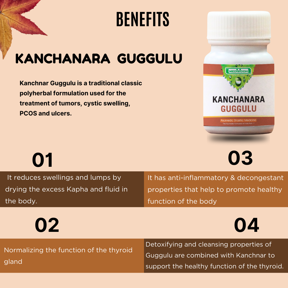 Kanchanara guggulu MediSiddh
