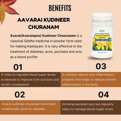 Aavarai Kudineer Chooranam / avaram poo MediSiddh