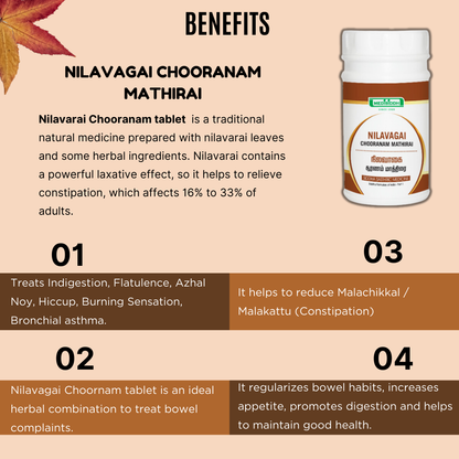 Nilavagai Chooranam Tablet / East Indian Senna MediSiddh