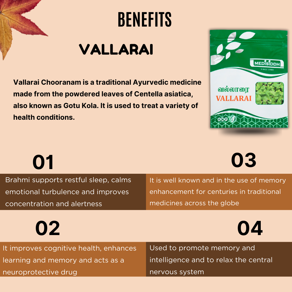 Vallarai Chooranam / Gotu kola Chooranam -(Brahmi Powder) MediSiddh