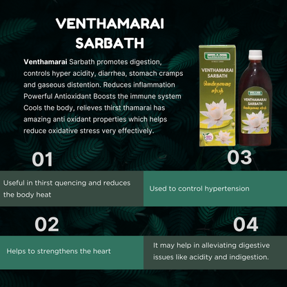 Venthamarai / White Lotus Flower Sarbath AllHerbs.com