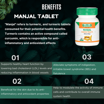 Manjal Tablet - Turmeric Tablet - (Curcumin) MediSiddh