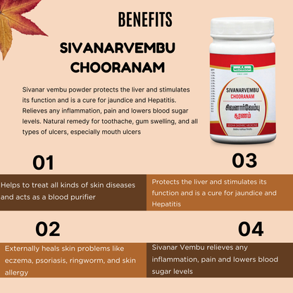 Sivanar Vembu chooranam / Wiry Indigo -(Indigofera aspalathoides) MediSiddh
