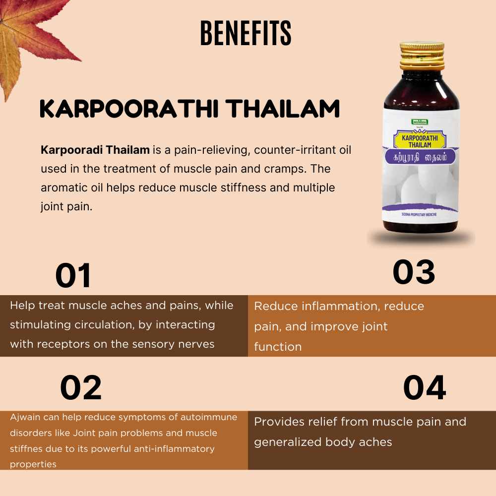 Karpoorathi Thailam / Camphor Thailam - (camphor oil) MediSiddh