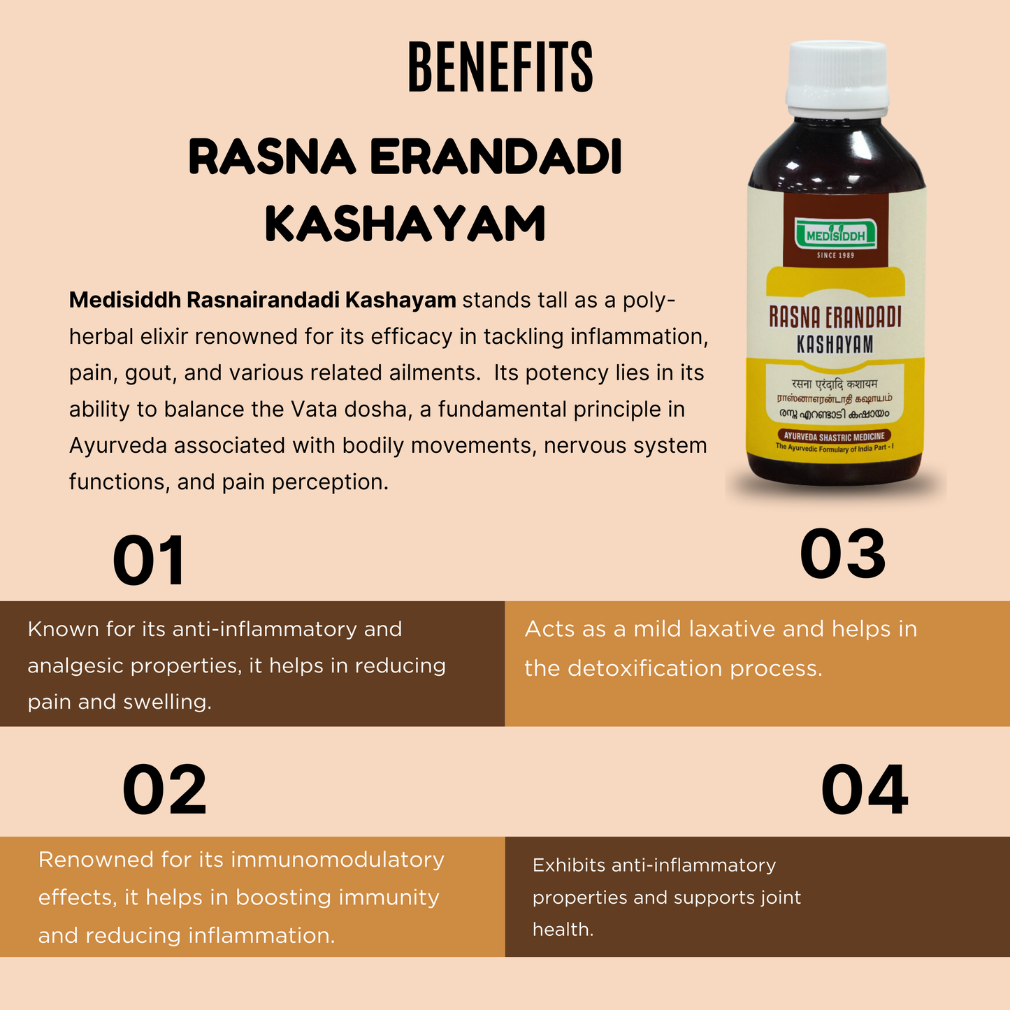 Rasnaerandadi  Kashayam AllHerbs.com