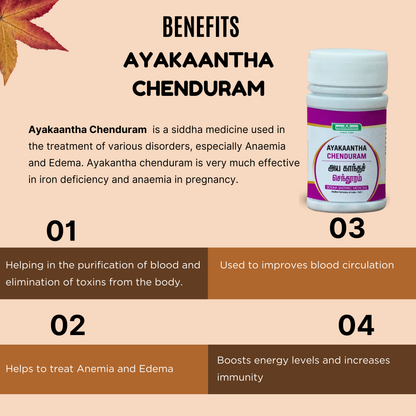 Ayakantha Chenduram AllHerbs.com