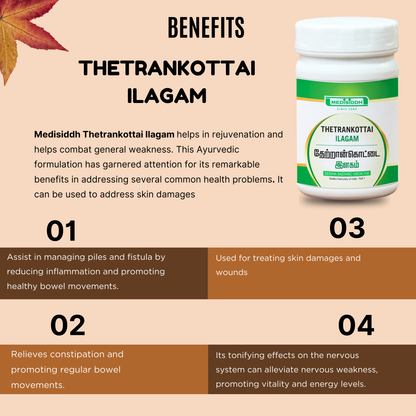 Thetrankottai Ilagam / Clearing Nut ilagam -(kataka) MediSiddh