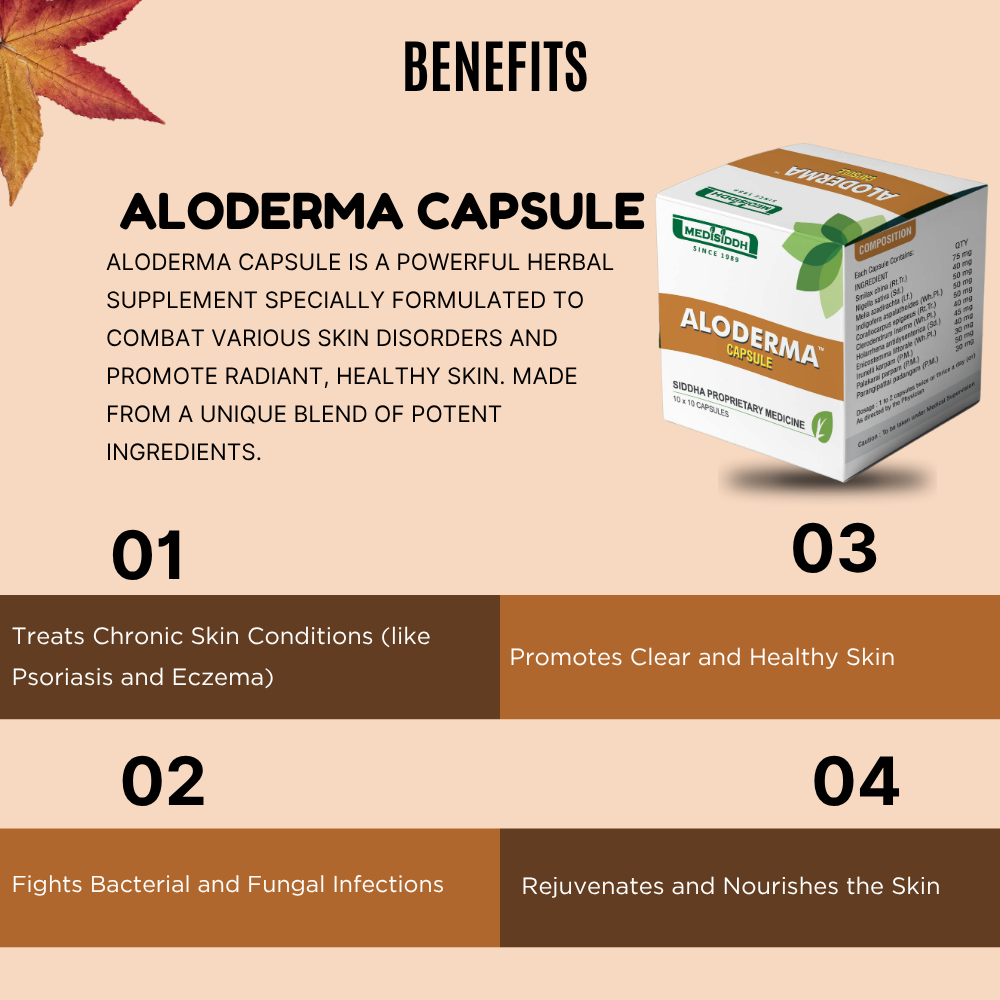 Aloderma capsule AllHerbs.com