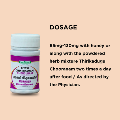 Gowri chindhamani chenduram