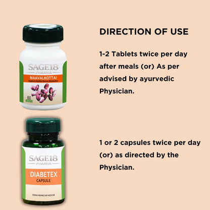 Diabetex Capsule 60 No's + Naavalkottai Tablet 60 No's + Sirukurinjan Tablet 60 No's - Combo - Sage18