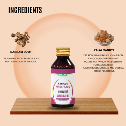 Nannari Manapagu / Indian Sarsaparilla Syrup AllHerbs.com