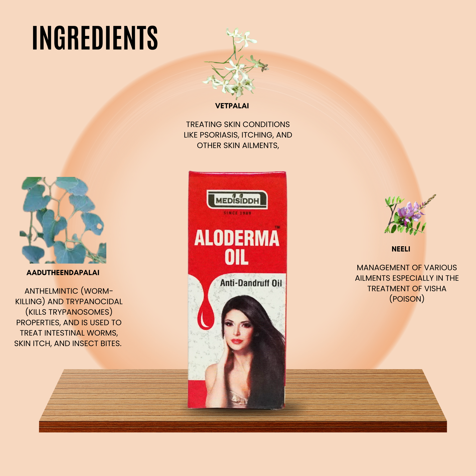 Aloderma oil AllHerbs.com