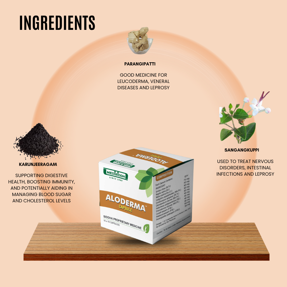 Aloderma capsule AllHerbs.com