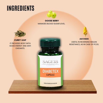 Diabetex Capsule - AH