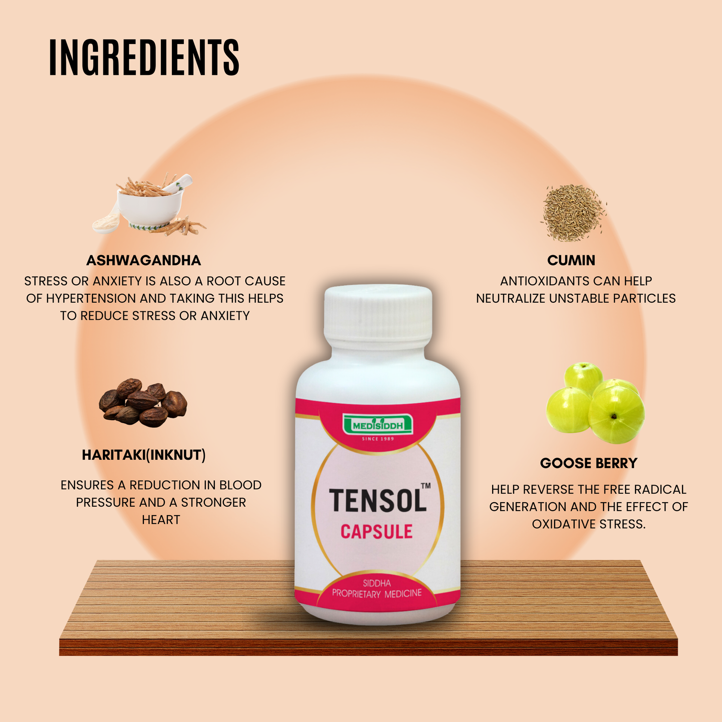 Tensol Capsule