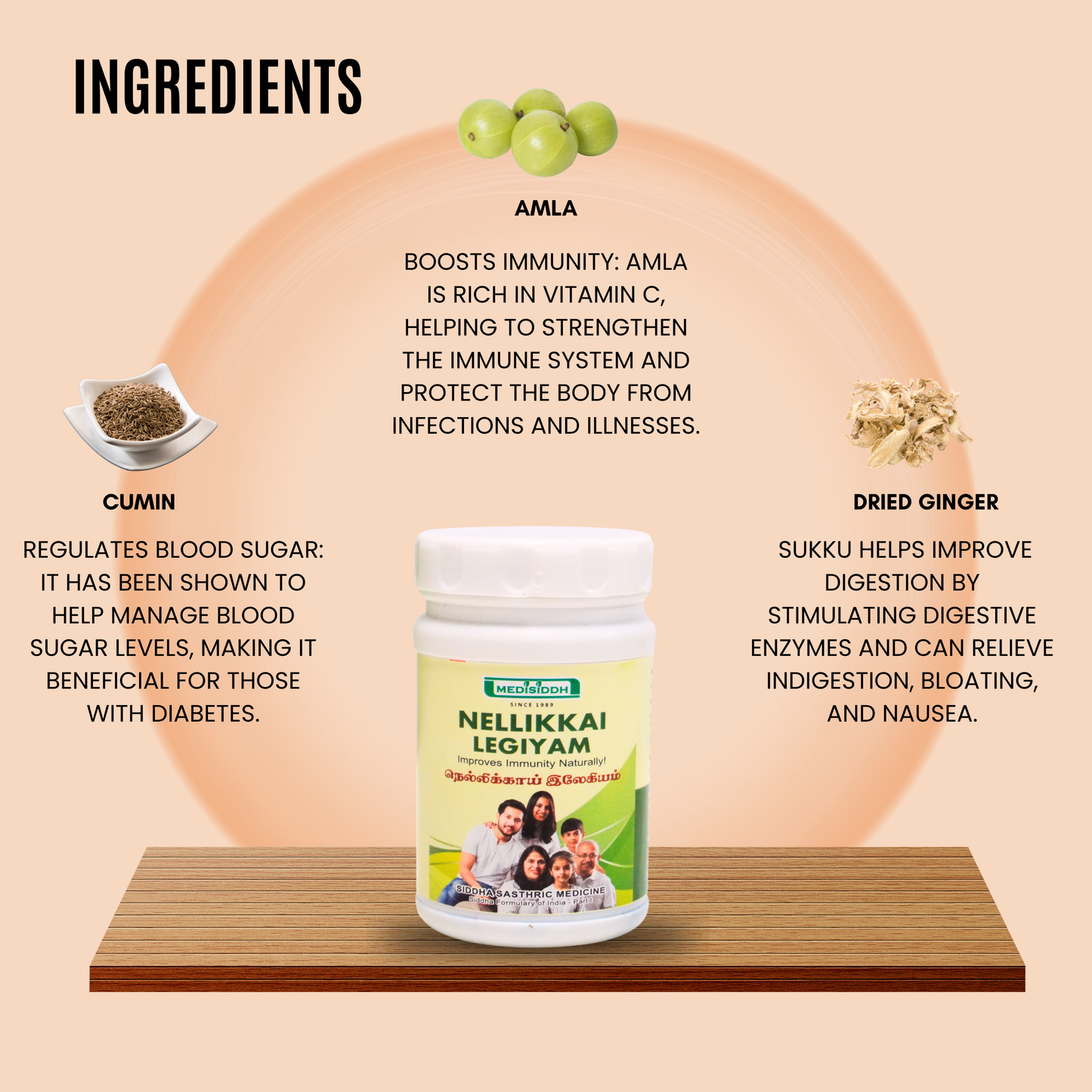 Nellikai legiyam / Amla (Indian Gooseberry) Legiyam - (aonla) AllHerbs.com