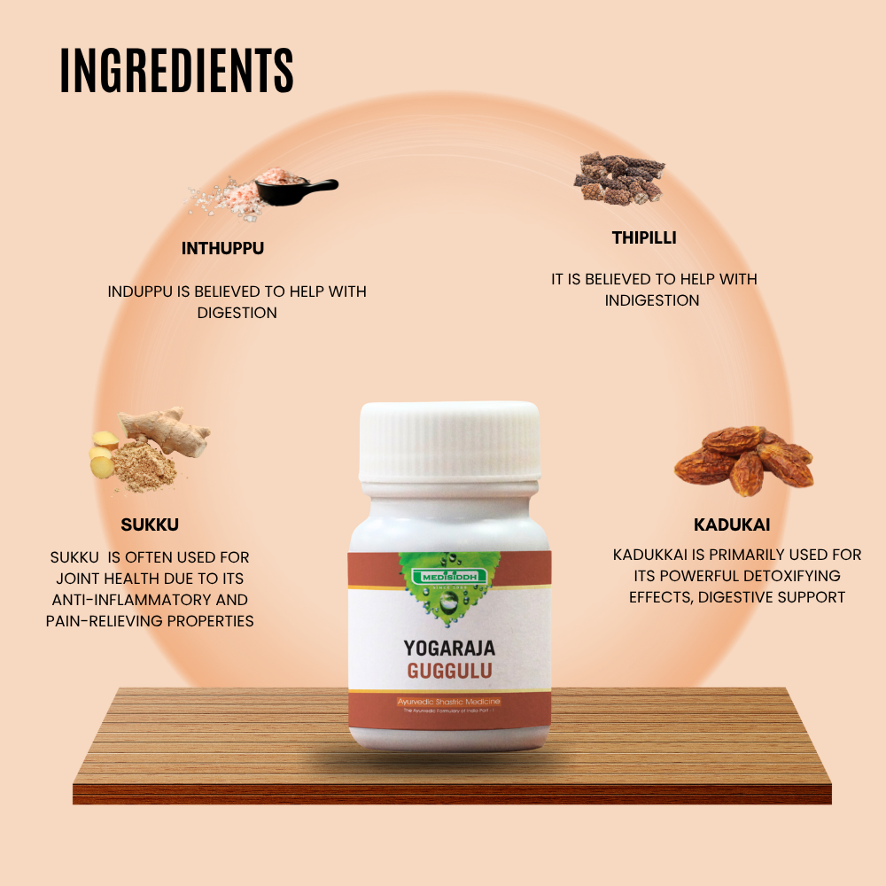 Yogaraja Guggulu AllHerbs.com