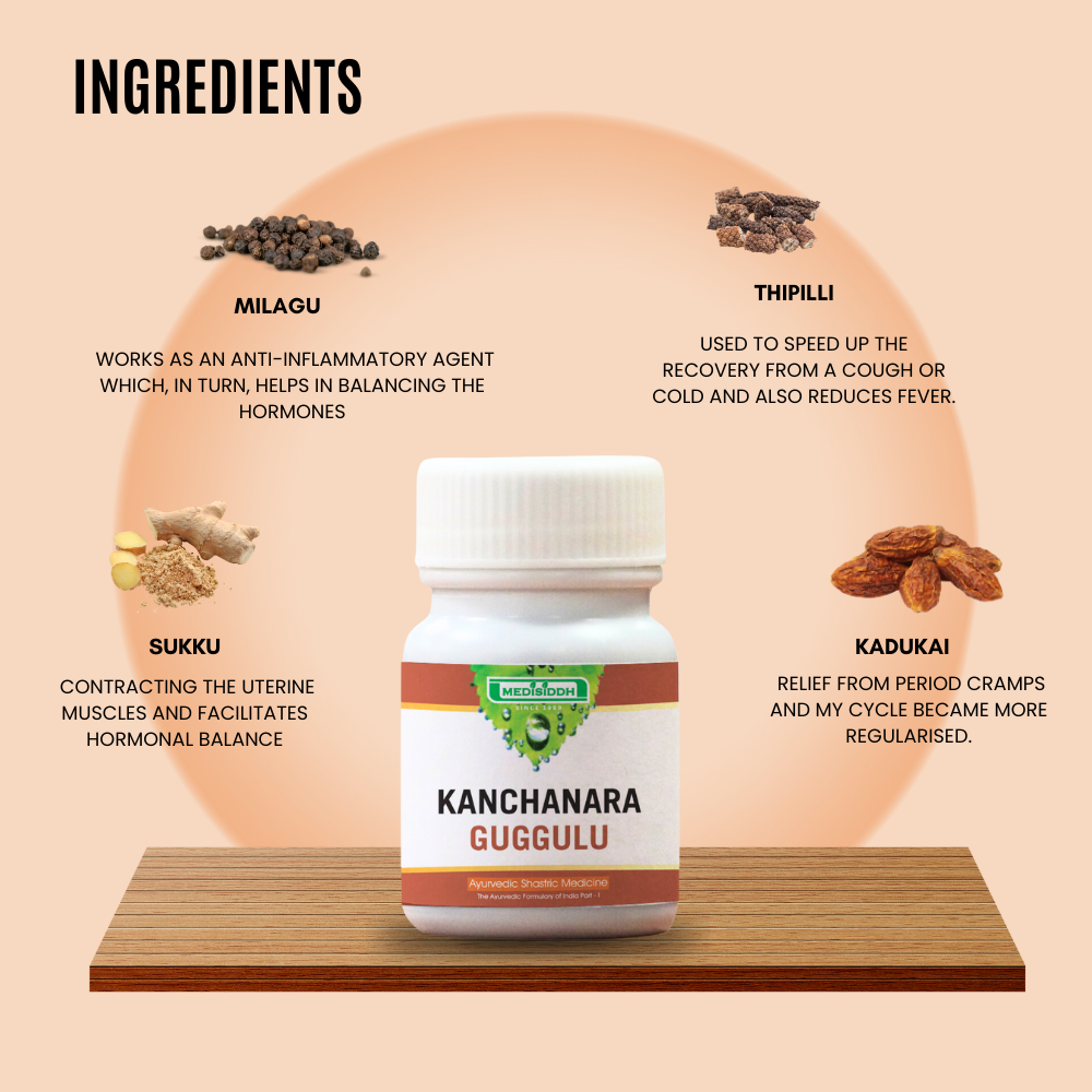 Kanchanara guggulu MediSiddh