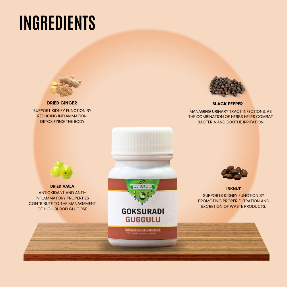 Gokshuradi guggulu MediSiddh