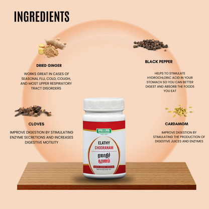 Elathy Chooranam - eladhi (eladi ) MediSiddh