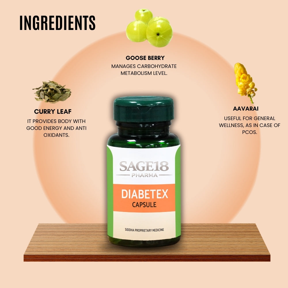 Diabetex Capsule 60 No's + Naavalkottai Tablet 60 No's + Sirukurinjan Tablet 60 No's - Combo - Sage18