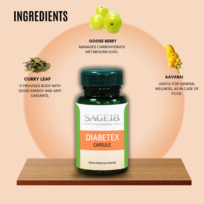 Diabetex Capsule 60 No's + Naavalkottai Tablet 60 No's + Sirukurinjan Tablet 60 No's - Combo - Sage18