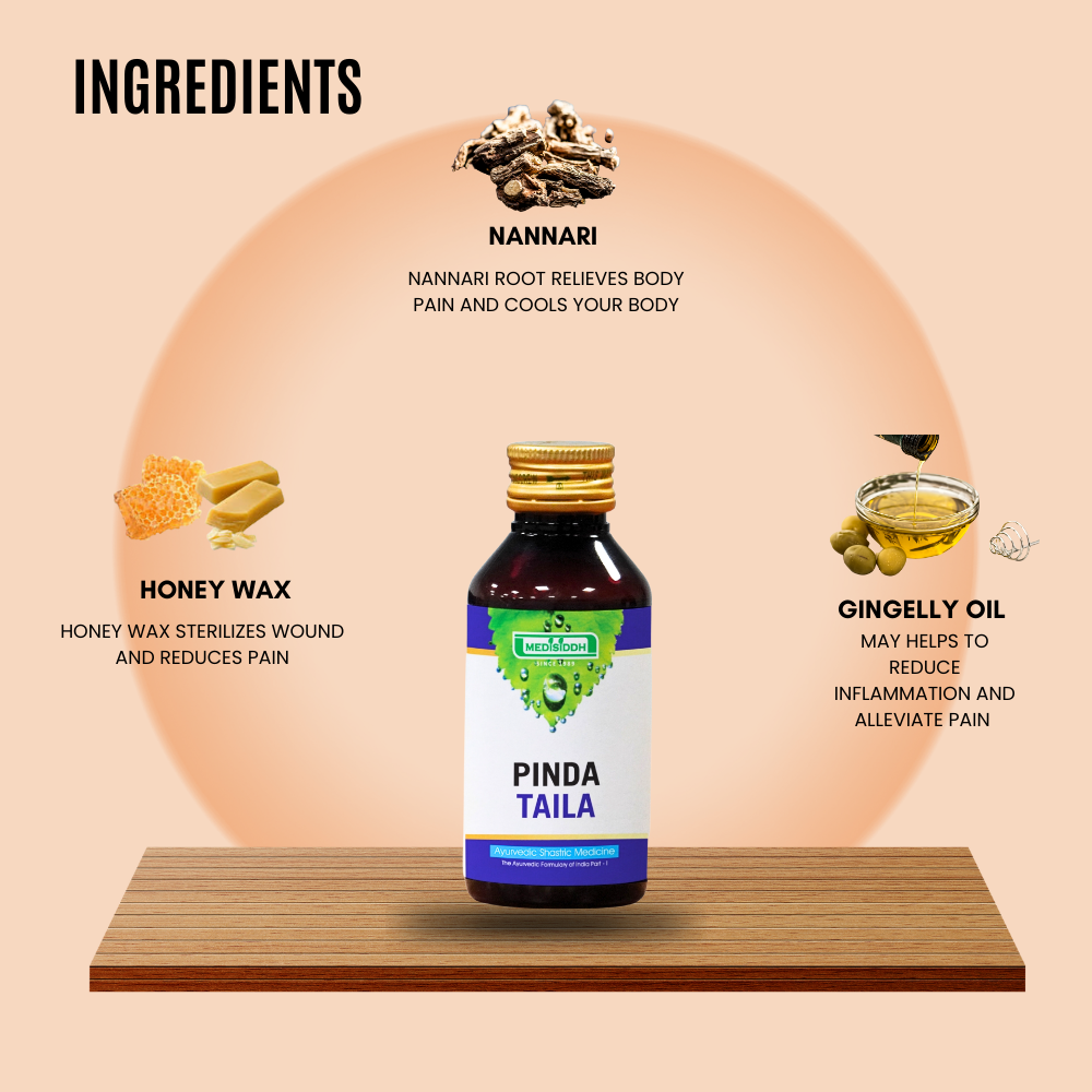 Pinda thailam - (pinda oil) MediSiddh