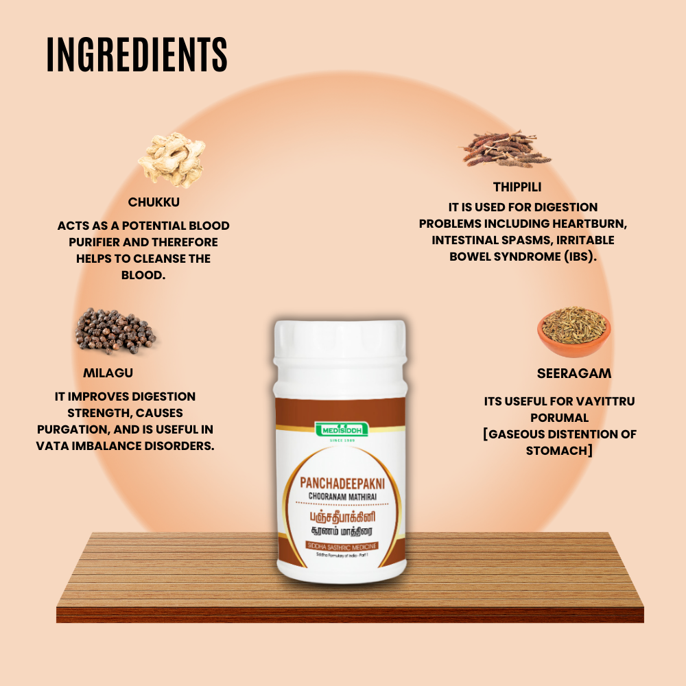 Panchadeepakni Chooranam Tablet MediSiddh