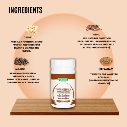 Panchadeepakni Chooranam Tablet MediSiddh