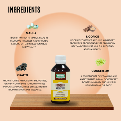 Drakshadi Kashayam AllHerbs.com
