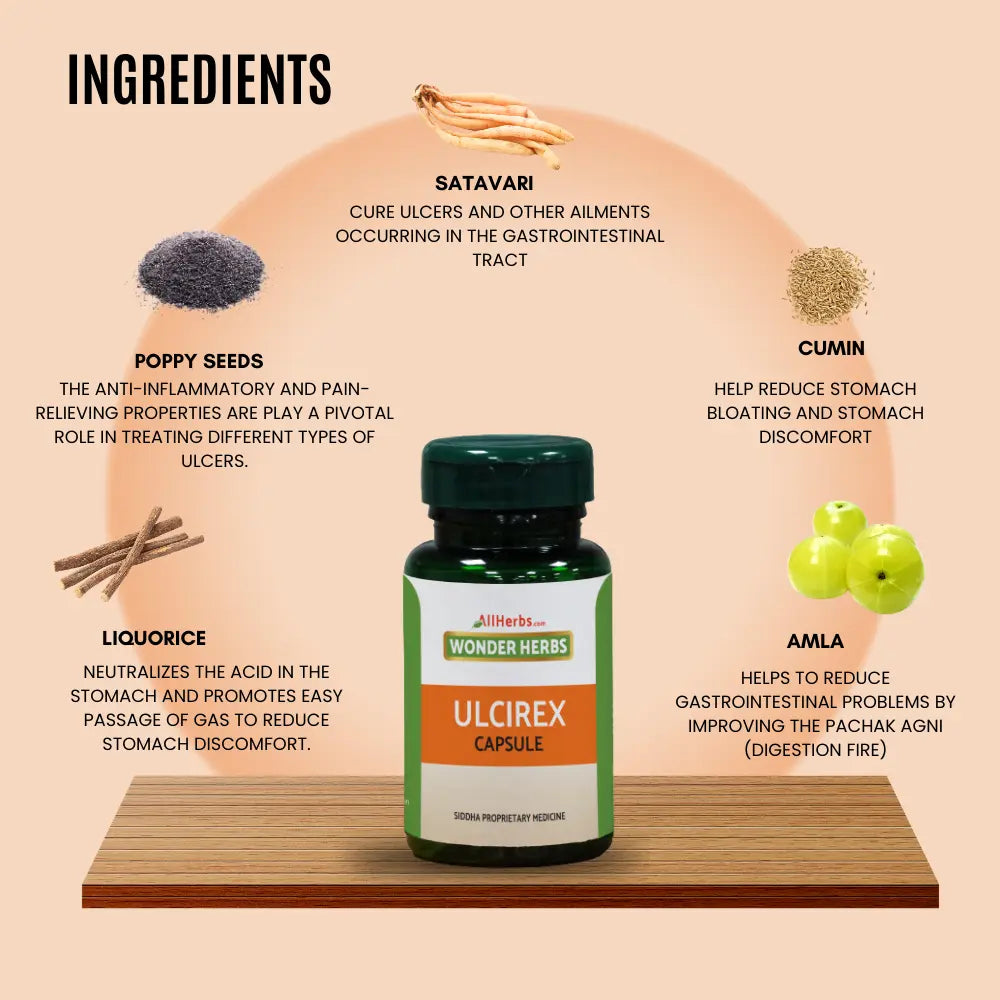 Ulcirex Capsule MediSiddh