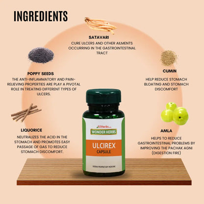 Ulcirex Capsule MediSiddh
