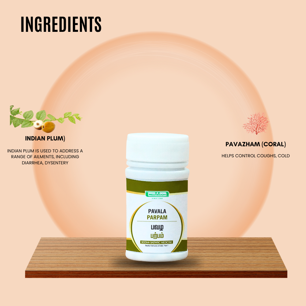 Pavala Parpam /coral