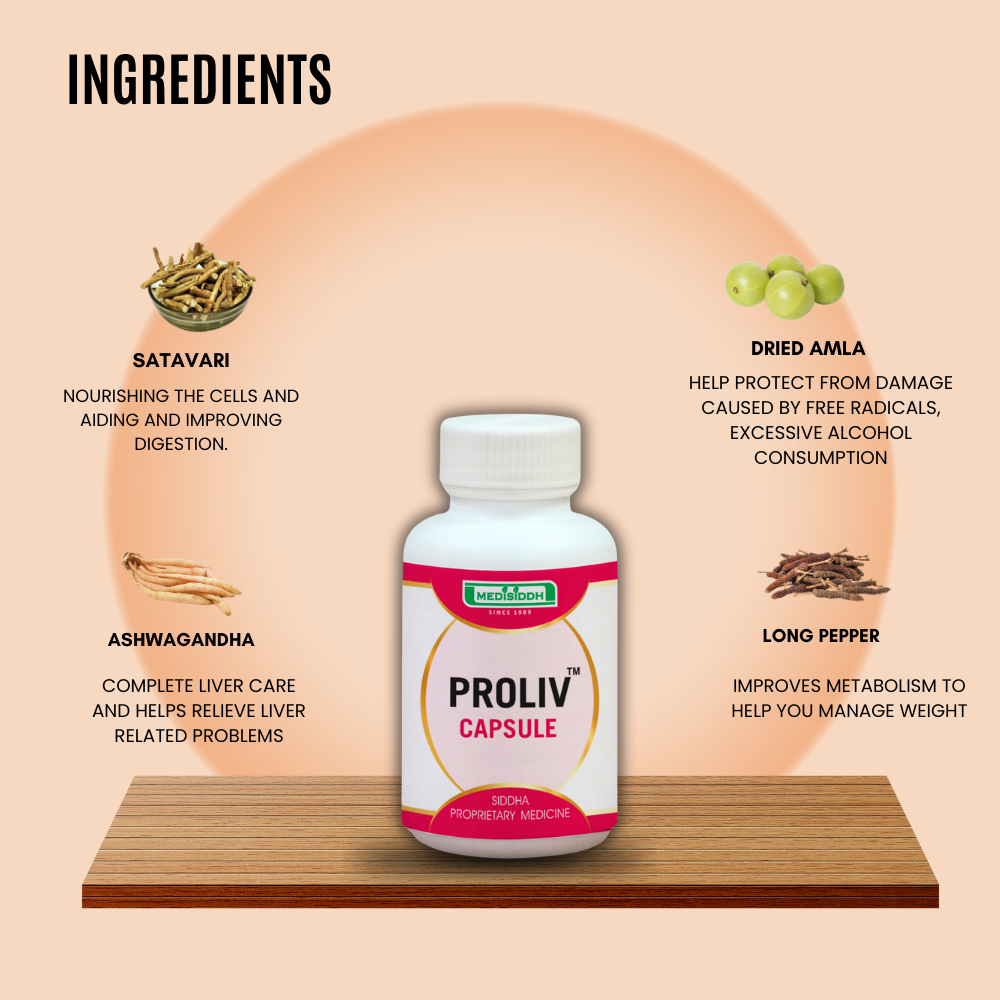 Proliv Capsule MediSiddh