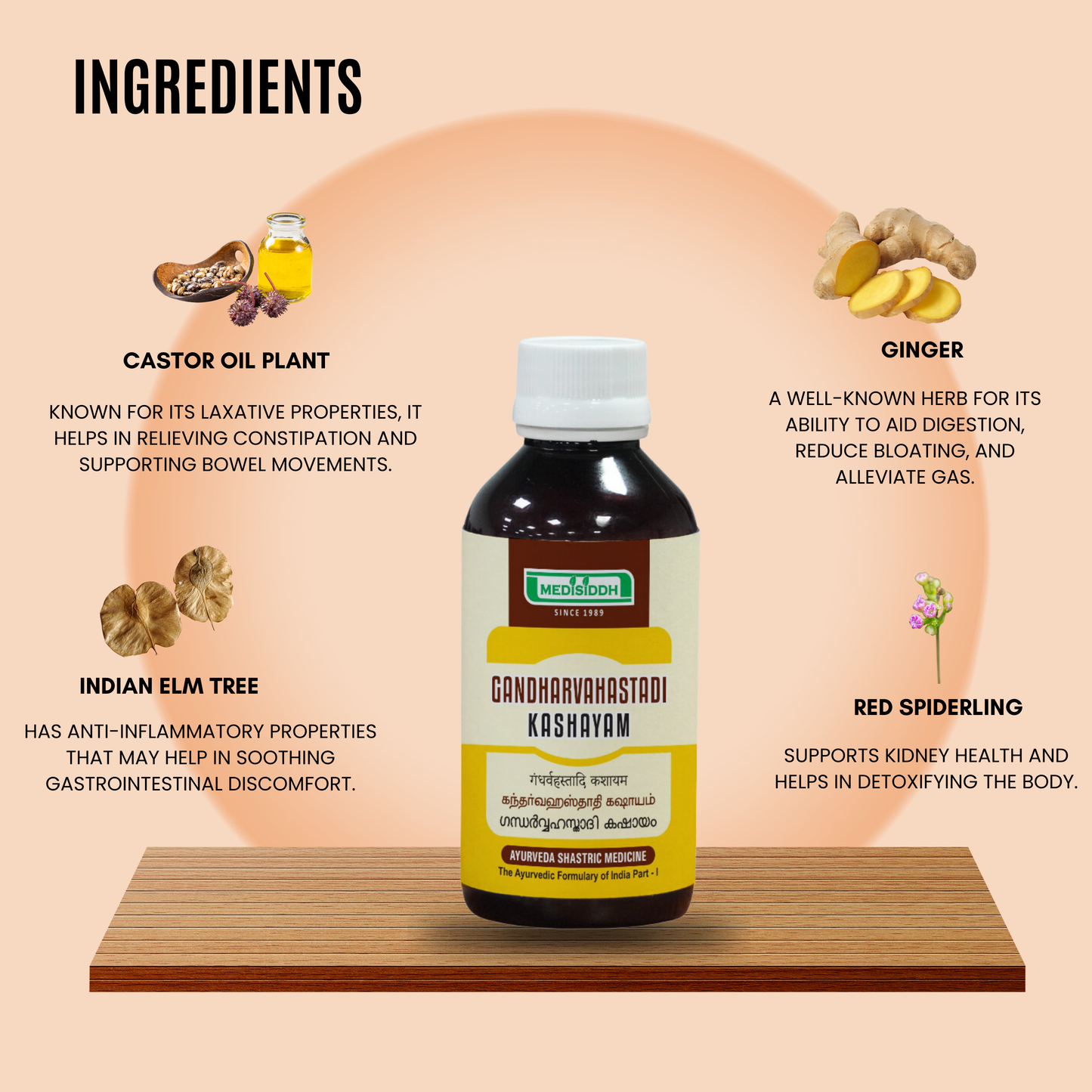 Gandharvahastadi Kashayam AllHerbs.com