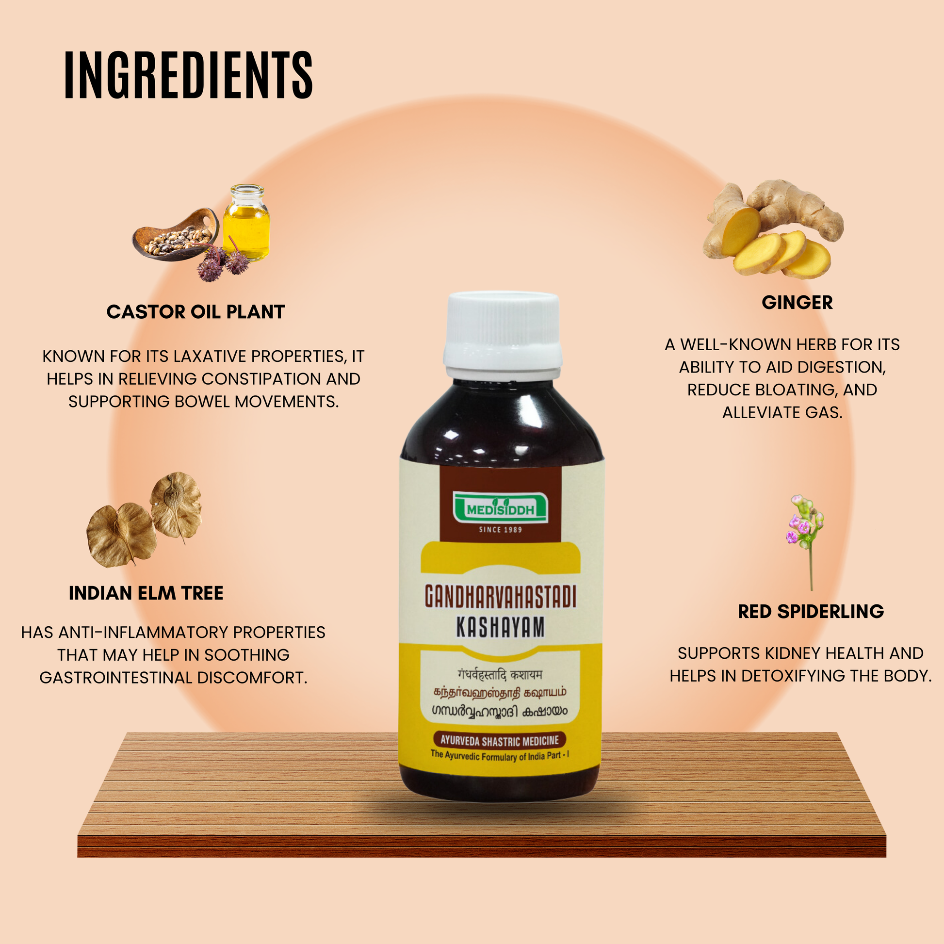 Gandharvahastadi Kashayam AllHerbs.com